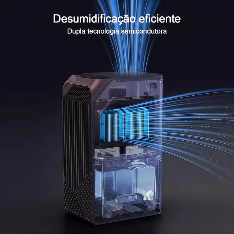 Miniatura do desumidificador