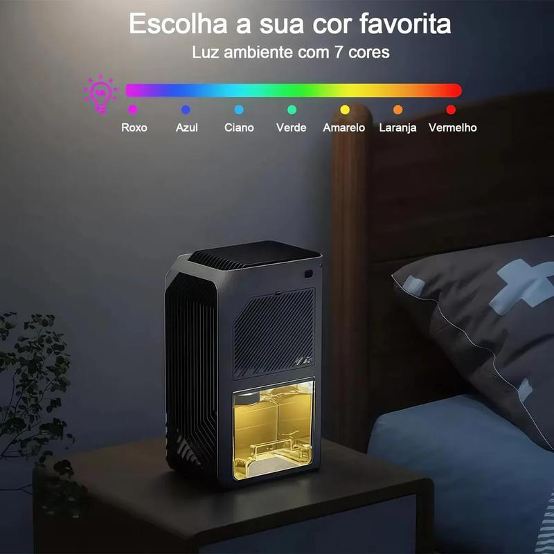 Miniatura do desumidificador